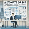 Automate or Die: Why Businesses That Refuse Tech Will Vanish in 5 Years